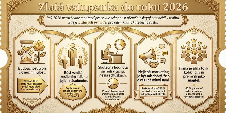 Úvodní fotka
